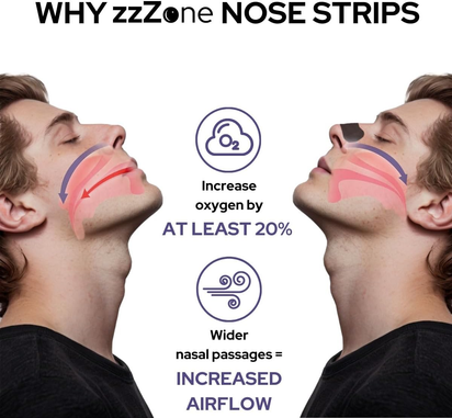Nose Strips - Extra Strength Nasal Strips for Snoring, Breathing and Exercise - 30 Pack of Nose Tape for Sleeping