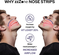 Nose Strips - Extra Strength Nasal Strips for Snoring, Breathing and Exercise - 30 Pack of Nose Tape for Sleeping