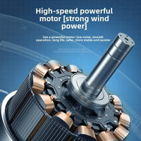 [NEW] 3-in-1 Portable Air Cooler Fan 💨│ Mini Air Conditioner + Humidifier + LED Night Light │ Stay Cool Anywhere 